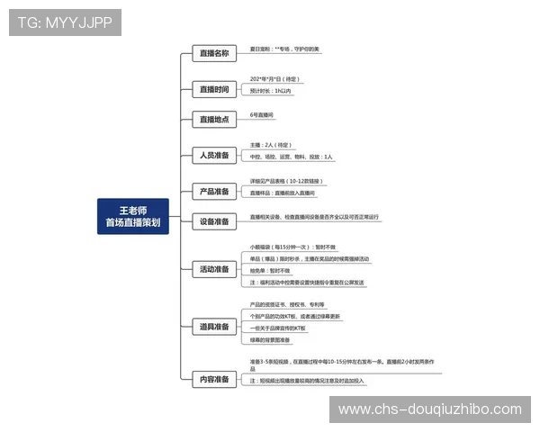 苹果用户如何通过斗球直播官网入口观看比赛直播，详细操作流程解析